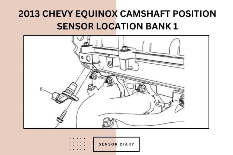 2013 Chevy Equinox Camshaft Position Sensor Location Bank 1; By Sensor Diary